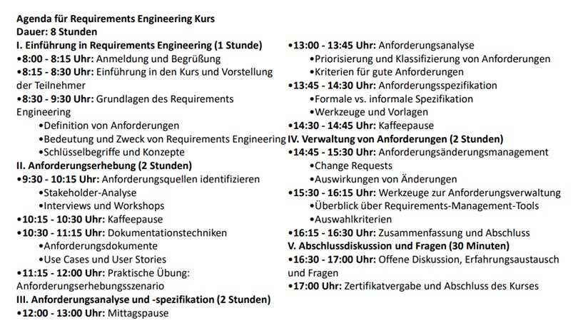 Agenda für RE Kurs