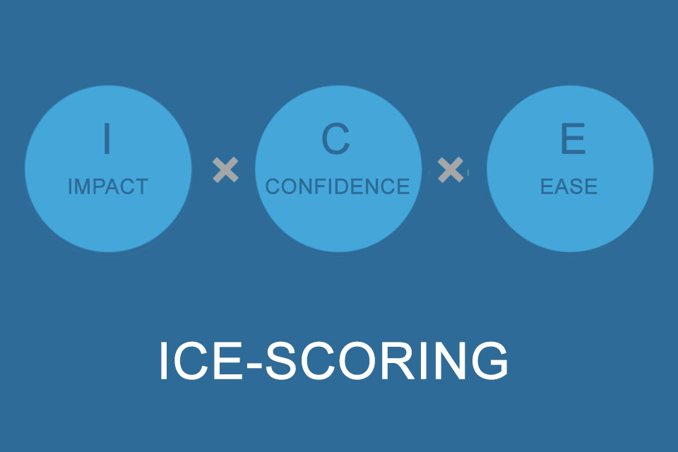 ICE-Scoring - Priorisierung auf Basis von Auswirkung, Zuversicht und Einfachheit