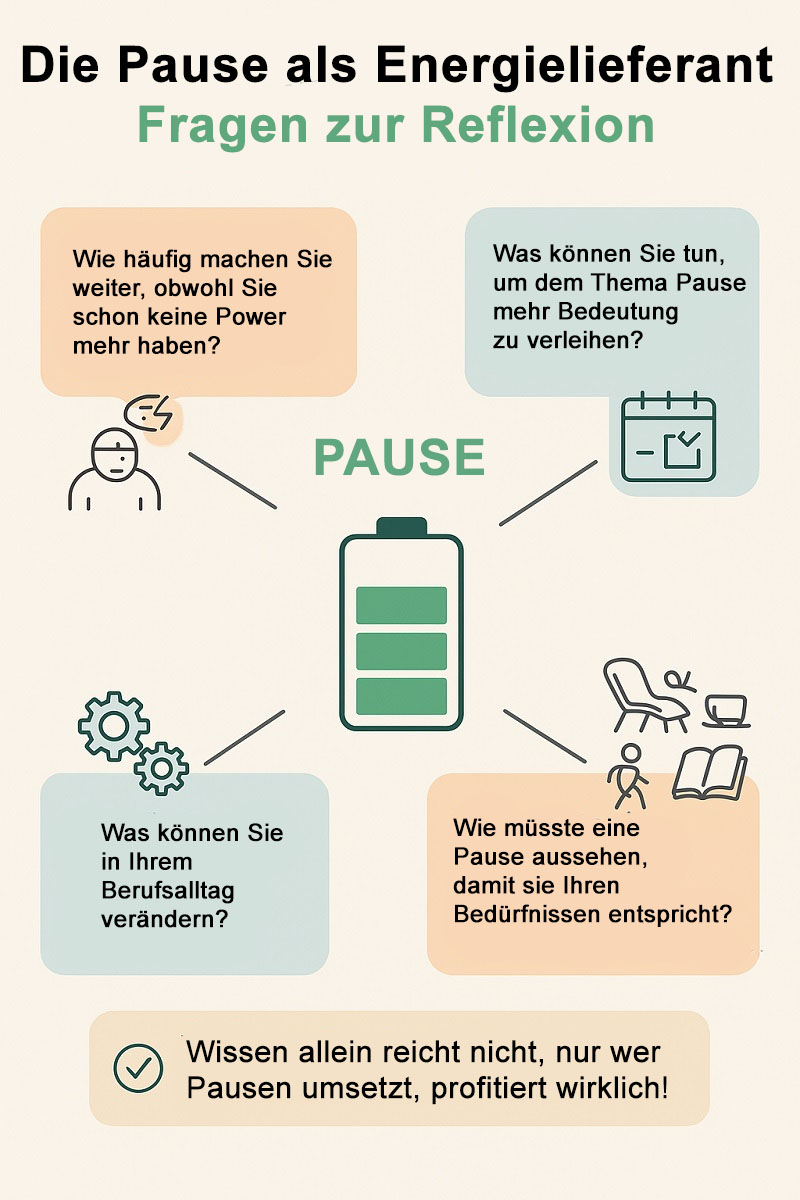 Pause als Energielieferant: Fragen zur Reflexion