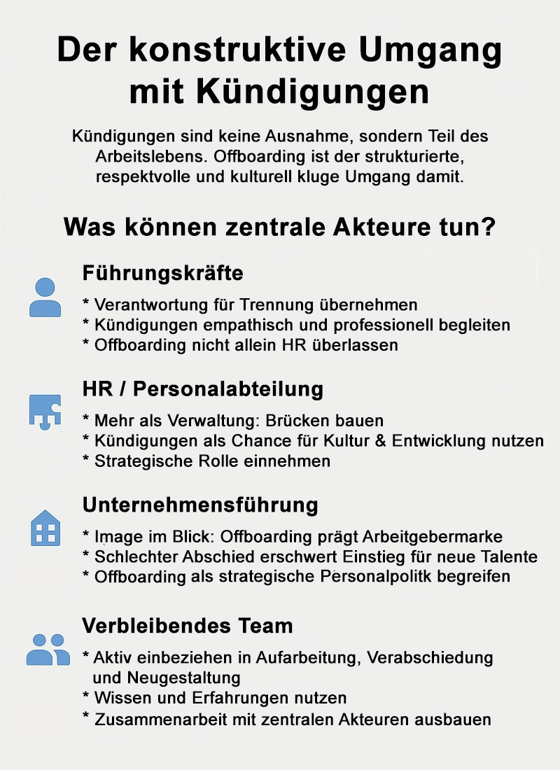 Der konstruktive Umgang mit Kündigungen