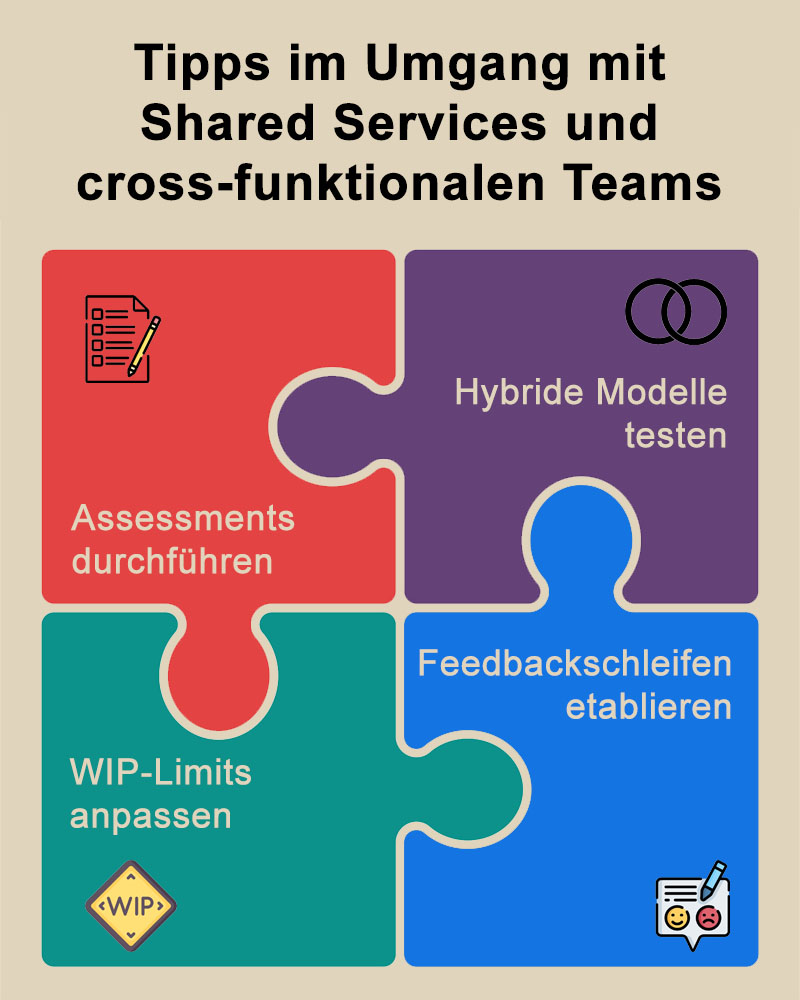 Tipps im Umgang mit Shared Services und cross-funktionalen Teams