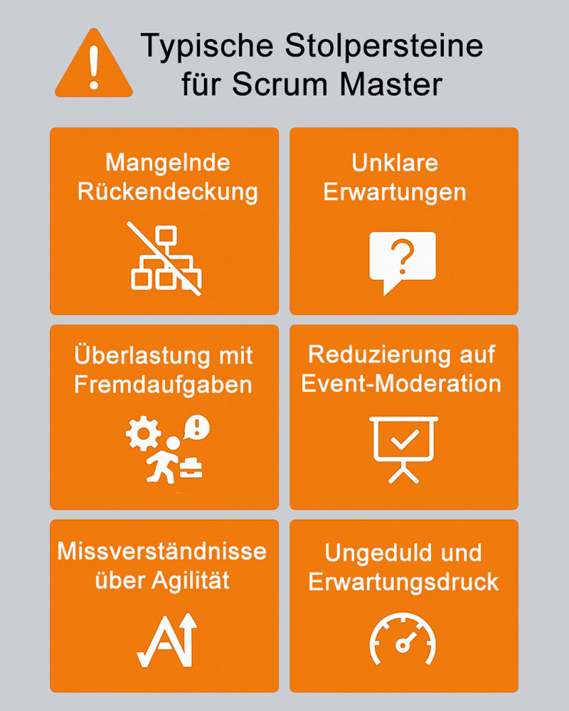 Typische Stolpersteine für Scrum Master
