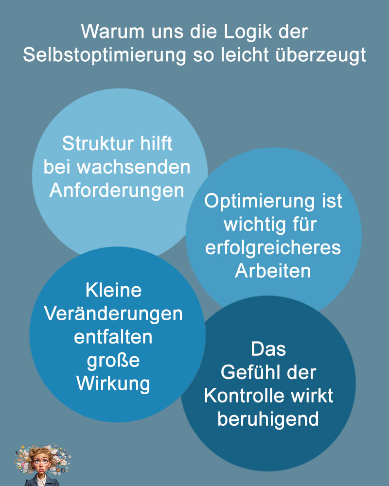 Warum uns die Logik der Selbstoptimierung so leicht überzeugt Warum uns die Logik der Selbstoptimierung so leicht überzeugt