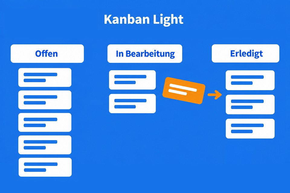 Kanban Light – Aufgaben leichtgewichtig und transparent erledigen Kanban Light – Aufgaben leichtgewichtig und transparent erledigen